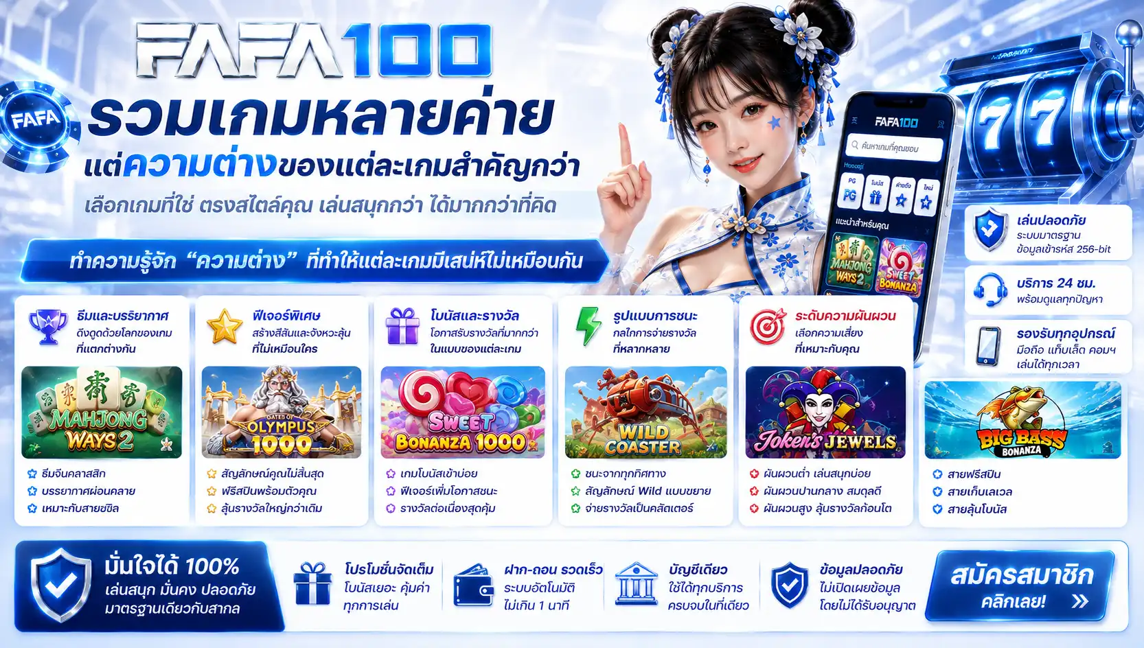 fafa100 รวมเกมหลายค่าย แต่ความต่างของแต่ละเกมสำคัญกว่าจำนวนโลโก้