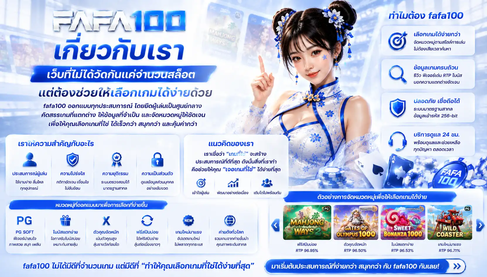 เกี่ยวกับเรา fafa100 เว็บที่ไม่ได้วัดกันแค่จำนวนสล็อต แต่ต้องช่วยให้เลือกเกมได้ง่ายด้วย