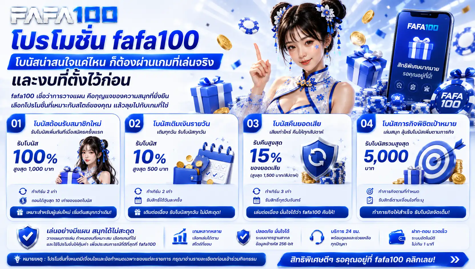 โปรโมชั่น fafa100 โบนัสน่าสนใจแค่ไหนก็ต้องผ่านเกมที่เล่นจริงและงบที่ตั้งไว้ก่อน